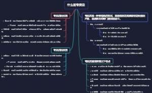 什么是专卖店