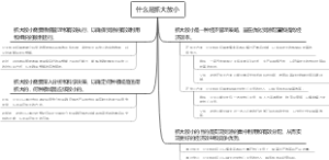什么是抓大放小
