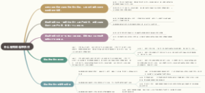 什么是有限连带责任