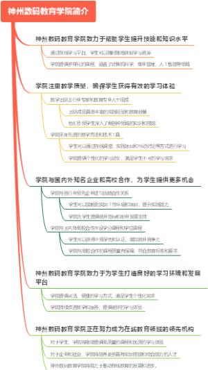 神州数码教育学院简介