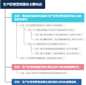 生产经营型管理的主要标志