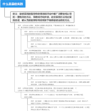 什么是最佳实践