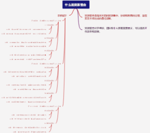 什么是资源整合