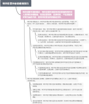 特许经营手册的编制技巧