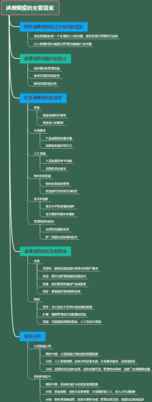 适度规模的主要因素
