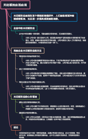天花板效应的应用
