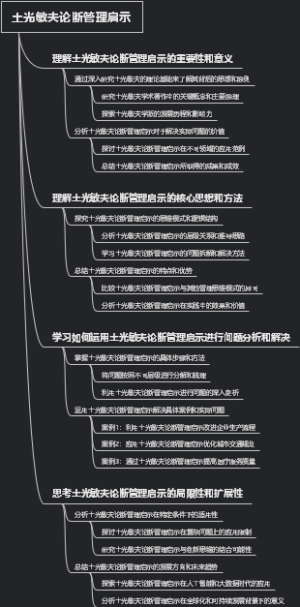 土光敏夫论断管理启示