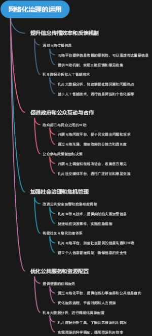 网络化治理的运用