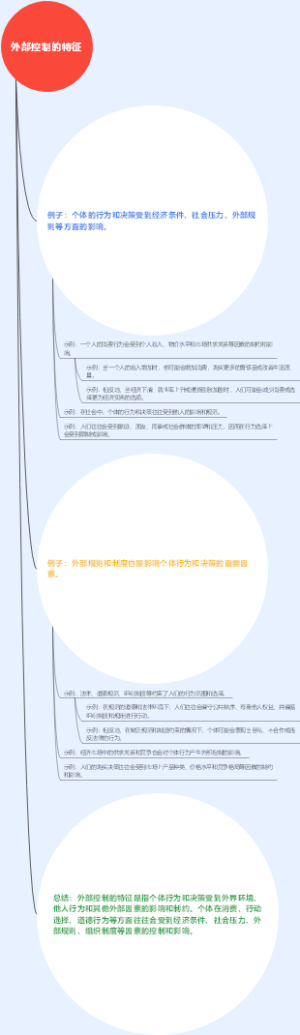 外部控制的特征