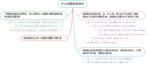 什么是懒蚂蚁效应