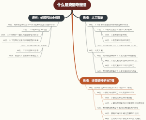 什么是克里奇定理