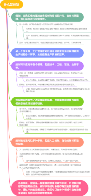 什么是控制