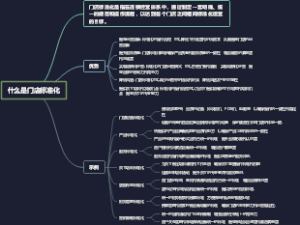 什么是门店标准化