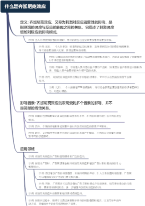 什么是齐加尼克效应