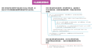 什么是绿色管理体系