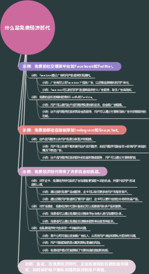 什么是免费经济时代