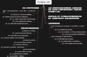 什么是女性人才学