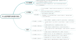 什么是罗密欧与朱丽叶效应
