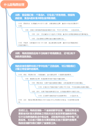 什么是梅西定理