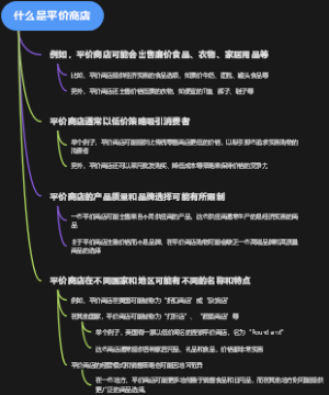 什么是平价商店
