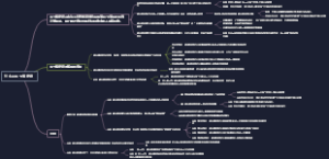 什么是帕卡德定律