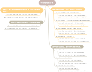 什么是商业小区