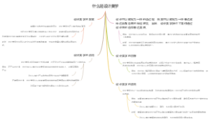什么是设计美学