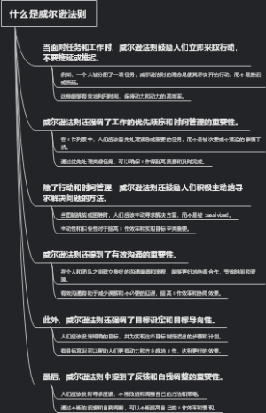 什么是威尔逊法则
