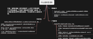 什么是特里法则