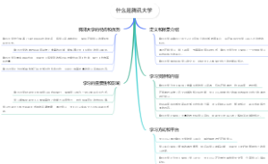 什么是腾讯大学