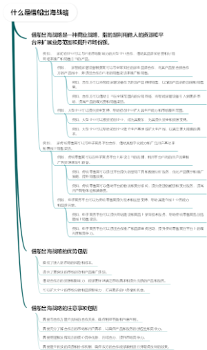 什么是借船出海战略