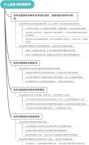 什么是图书馆管理学