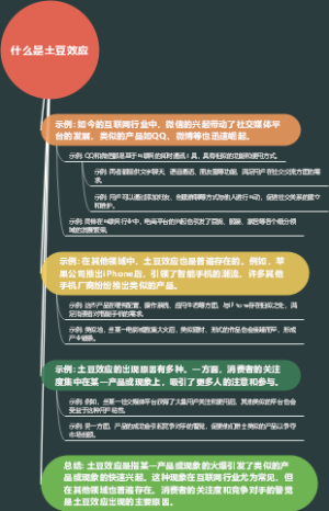 什么是土豆效应
