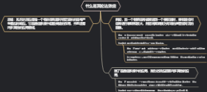 什么是瓦伦达效应