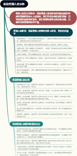 善意管理人的义务