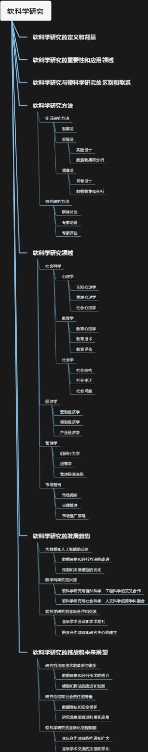 软科学研究