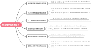 软运筹学的发展趋势