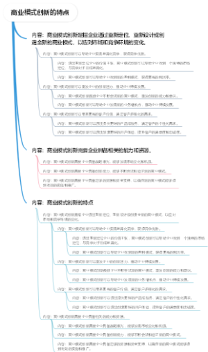 商业模式创新的特点