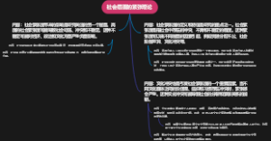 社会层面的紧张理论