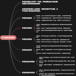 什么是标签效应
