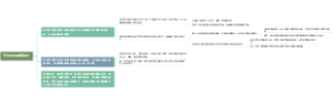 什么是布罗克法则