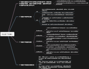 什么是厂内银行