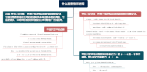 什么是查雪尔定理