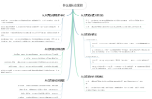 什么是从众实验