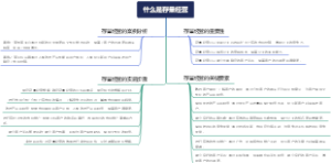 什么是存量经营