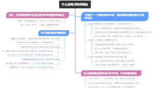 什么是电子商务网站