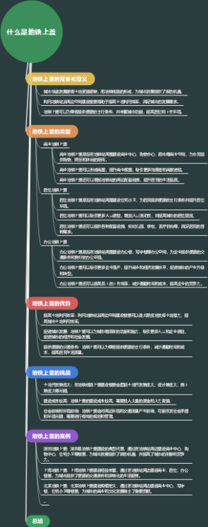 什么是地铁上盖