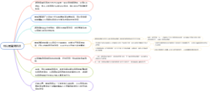 什么是霍桑效应