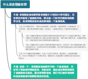 什么是吉格勒定理
