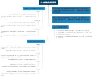 什么是集成成本管理